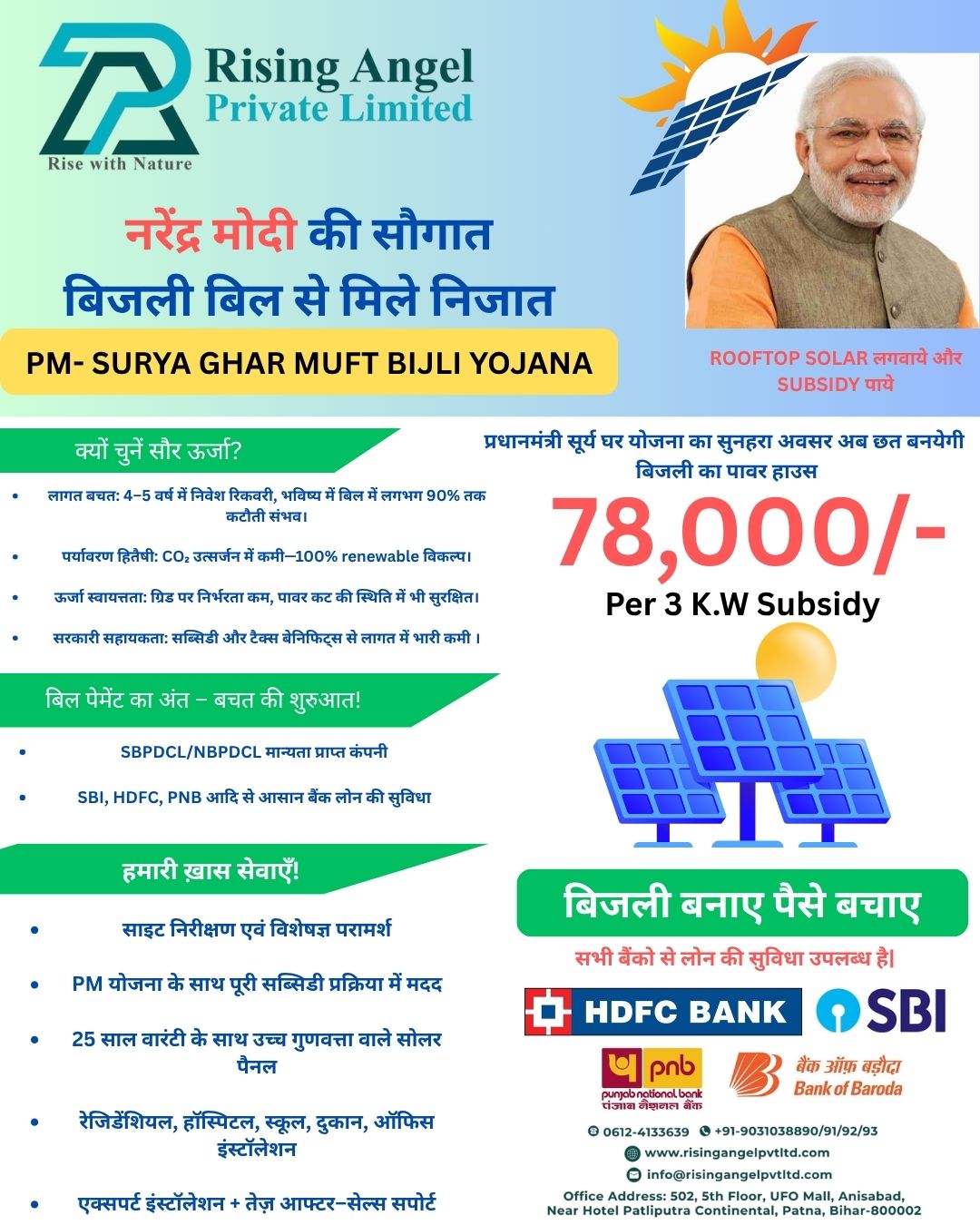 PM Surya Ghar